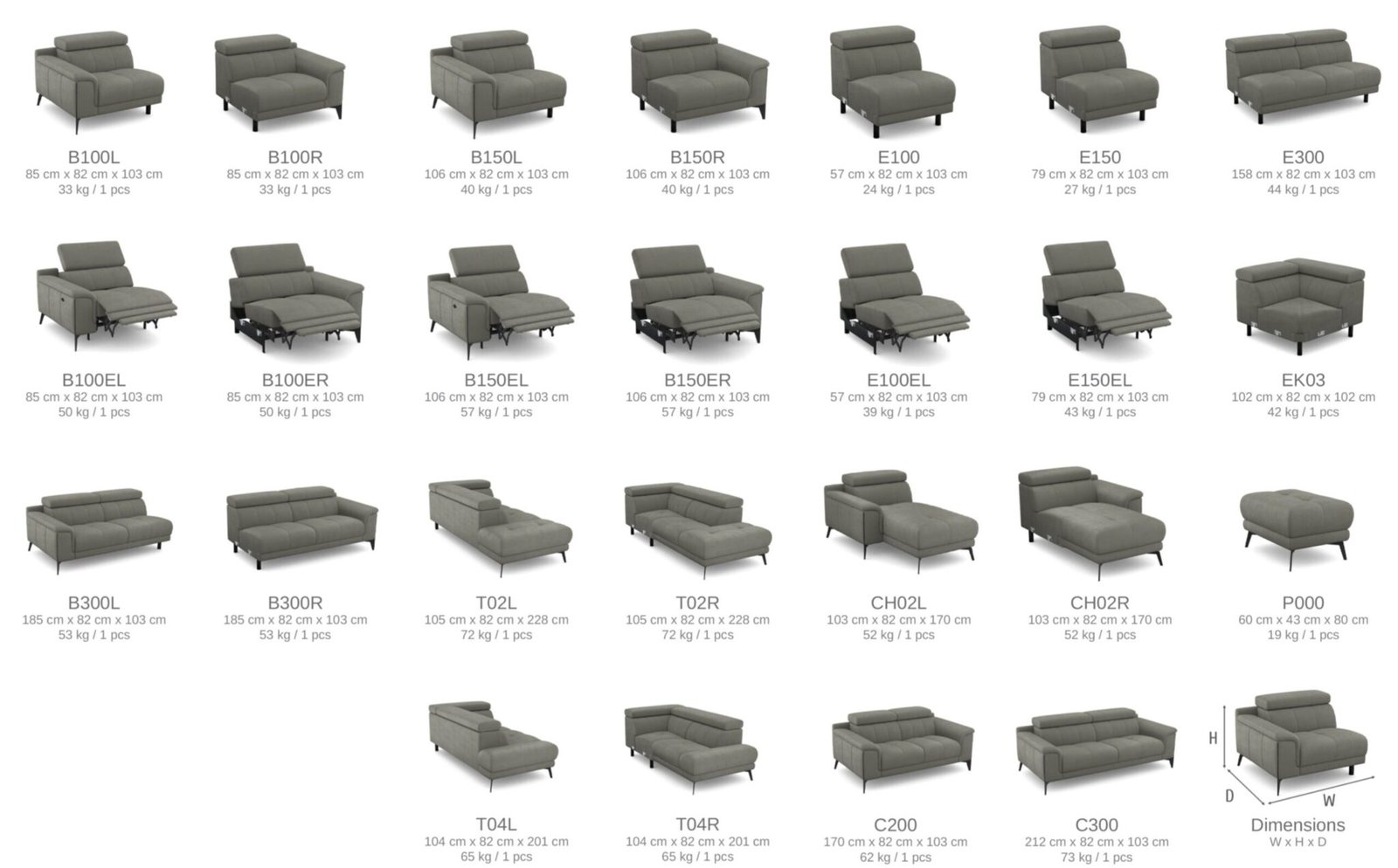 Modularni sistem Amira s relax funkcijom - Slika 5