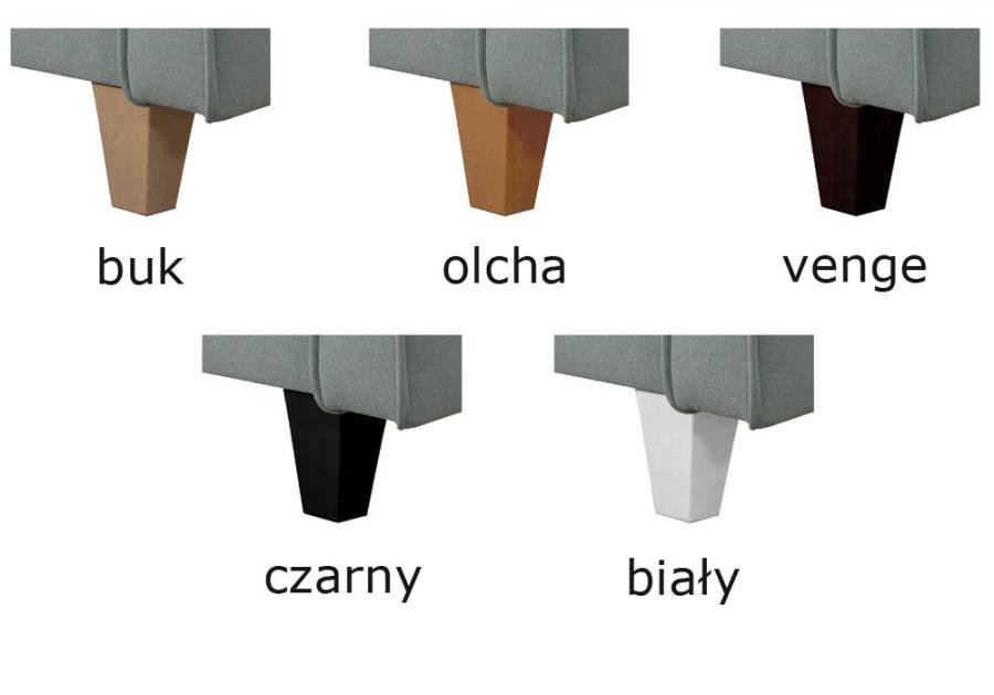 ONIS I - Slika 10
